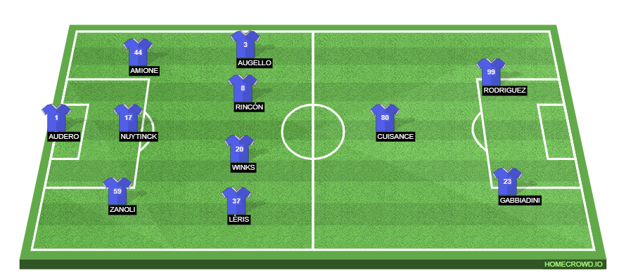 Juventus vs Sampdoria Preview: Probable Lineups, Prediction, Tactics, Team News & Key Stats.