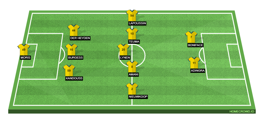 Bayer Leverkusen vs Union Saint-Gilloise Preview: Probable Lineups, Prediction, Tactics, Team News & Key Stats.