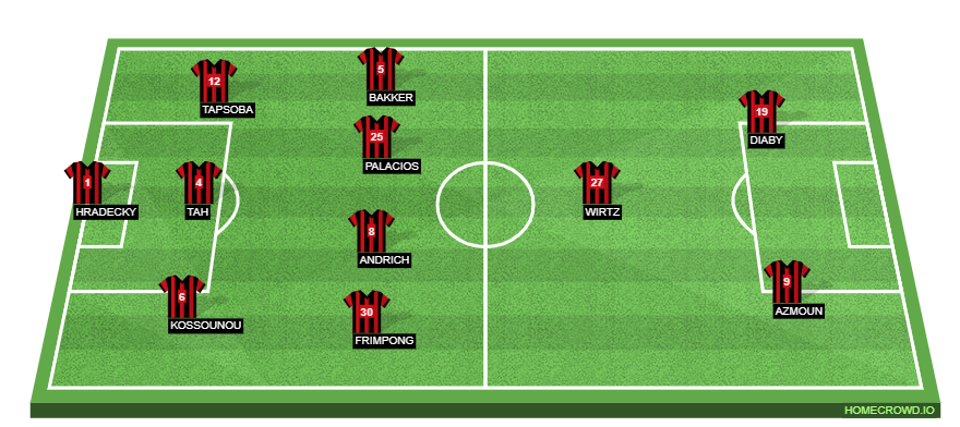 Bayer Leverkusen vs Union Saint-Gilloise Preview: Probable Lineups, Prediction, Tactics, Team News & Key Stats.
