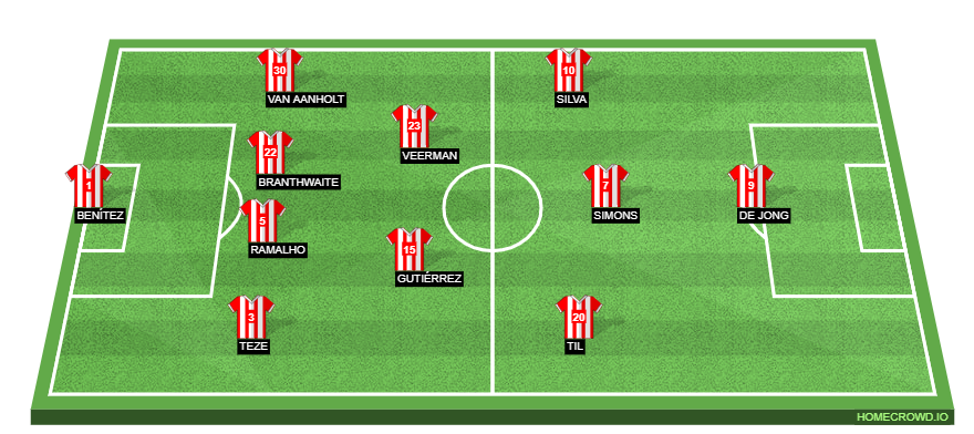 Arch-rivals PSV Eindhoven and Ajax Amsterdam face off in a tie that could spell the end of the loser's title aspirations.