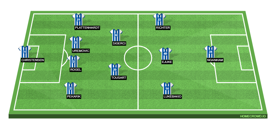 Bayern Munich vs Hertha Berlin Preview: Probable Lineups, Prediction, Tactics, Team News & Key Stats. 