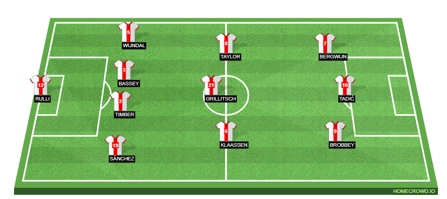 Arch-rivals PSV Eindhoven and Ajax Amsterdam face off in a tie that could spell the end of the loser's title aspirations.