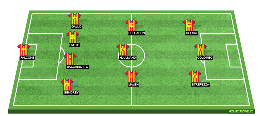 US Lecce vs SSC Napoli Preview: Probable Lineups, Prediction, Tactics, Team News & Key Stats.