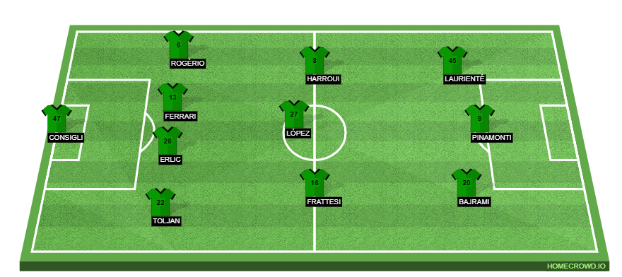 US Sassuolo Calcio vs Juventus Preview: Probable Lineups, Prediction, Tactics, Team News & Key Stats.