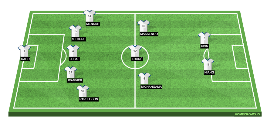 AJ Auxerre vs PSG Preview: Probable Lineups, Prediction, Tactics, Team News & Key Stats.