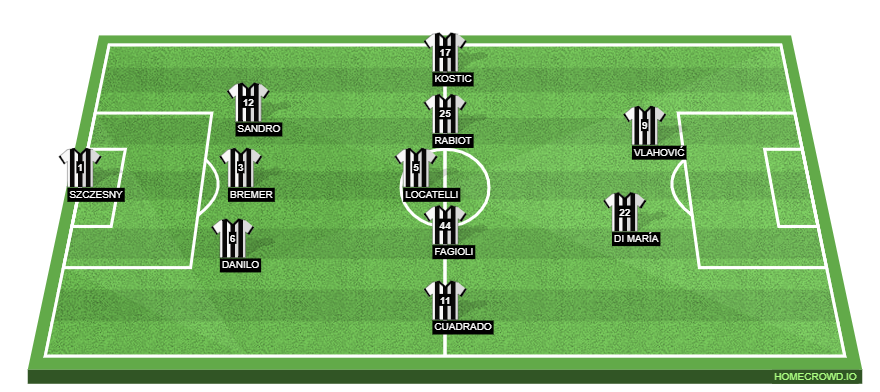Atalanta will be keen to get their top four challenge back on track when they face Juventus on Sunday night.