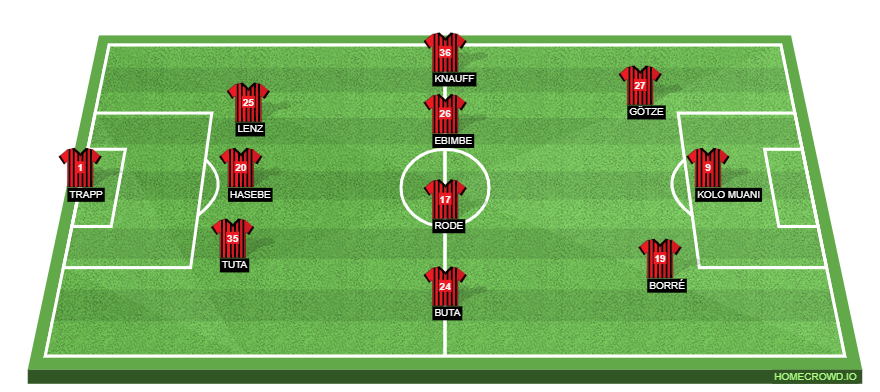 VfB Stuttgart vs Eintracht Frankfurt Preview: Probable Lineups, Prediction, Tactics, Team News & Key Stats. 