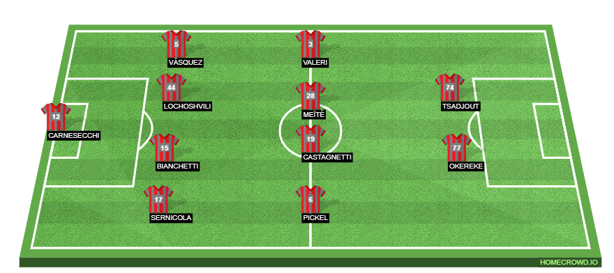 SS Lazio vs UC Cremonese Preview: Probable Lineups, Prediction, Tactics, Team News & Key Stats.