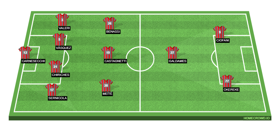 Juventus vs US Cremonese Preview: Probable Lineups, Prediction, Tactics, Team News & Key Stats. 