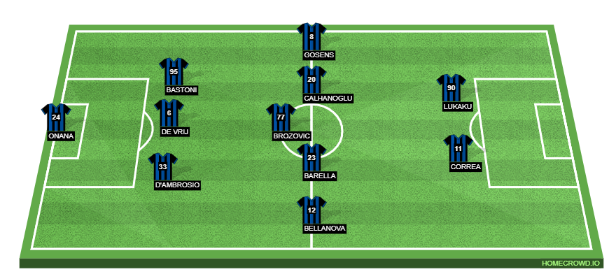 Atalanta will be keen to keep without touching reach of the fourth spot when they welcome Coppa Italia winners Inter Milan.