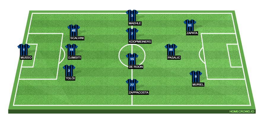 Atalanta will be keen to get their top four challenge back on track when they face Juventus on Sunday night.