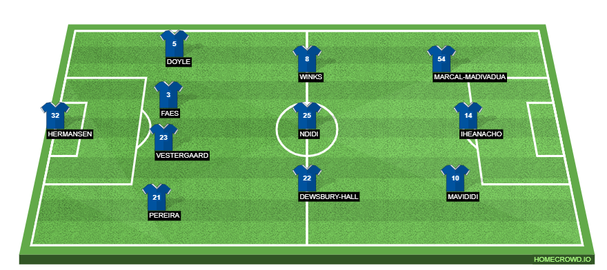 Leicester City vs Cardiff City Preview: Probable Lineups, Prediction, Tactics, Team News & Key Stats.