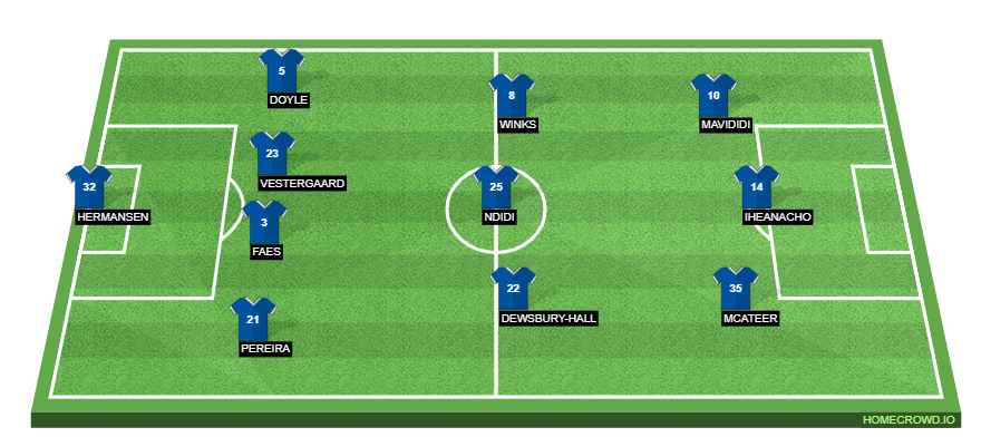 Huddersfield Town vs Leicester City Preview: Probable Lineups, Prediction, Tactics, Team News & Key Stats. 
