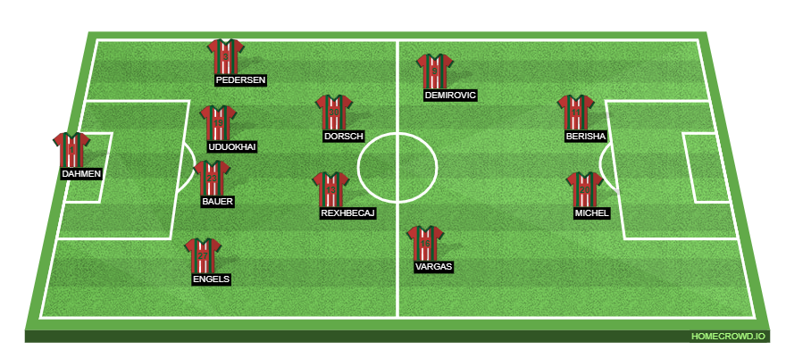 Bayern Munich vs FC Augsburg Preview: Probable Lineups, Prediction, Tactics, Team News & Key Stats.