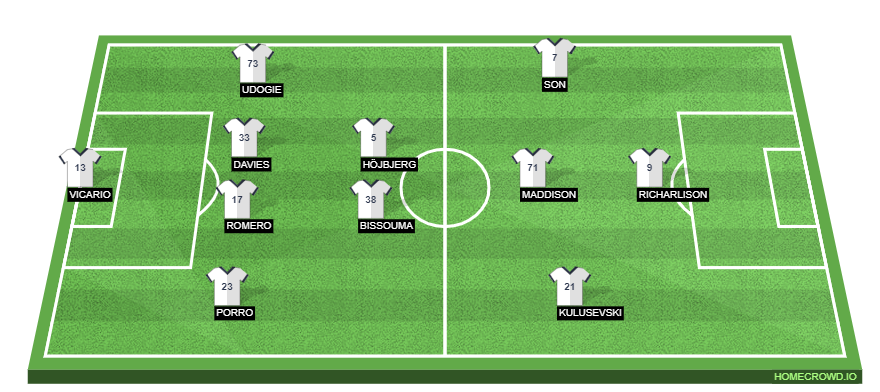 Brentford vs Tottenham Hotspur Preview: Probable Lineups, Prediction, Tactics, Team News & Key Stats.