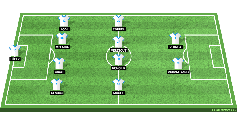 PSG vs Olympique Marseille Preview: Probable Lineups, Prediction, Tactics, Team News & Key Stats.