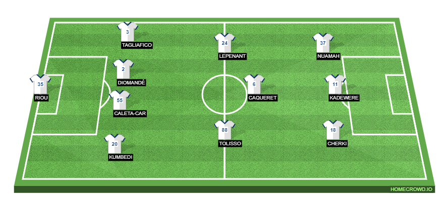 Olympique Lyon vs PSG Preview: Probable Lineups, Prediction, Tactics, Team News & Key Stats