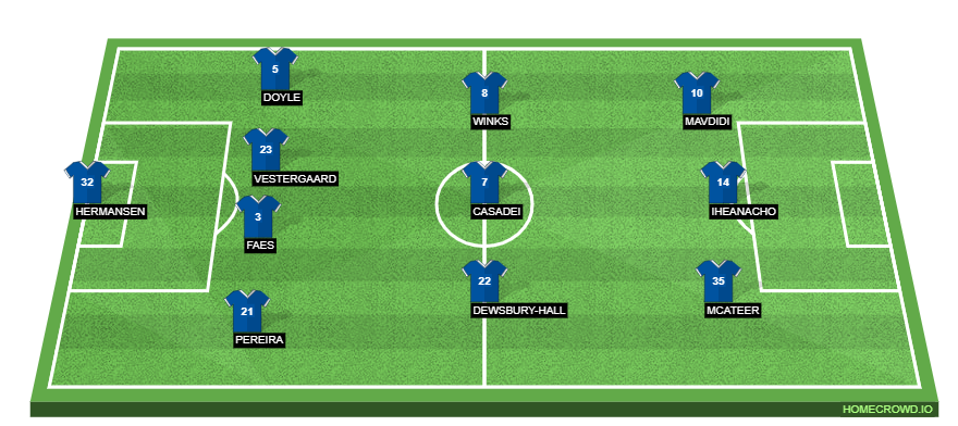 Leicester City vs Hull City Preview: Probable Lineups, Prediction, Tactics, Team News & Key Stats. 