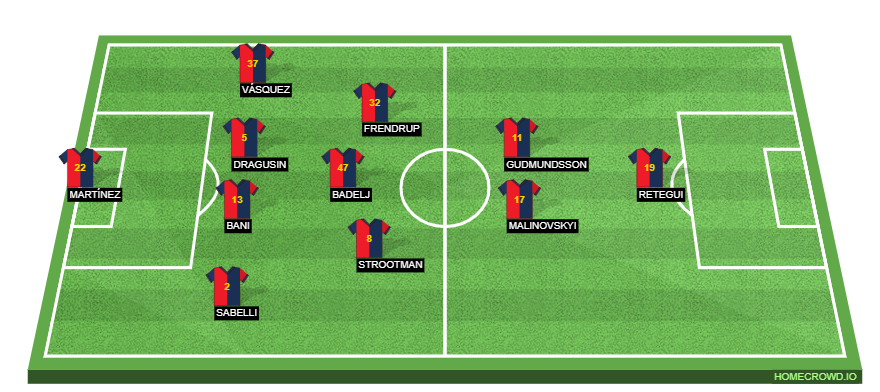 Genoa vs SSC Napoli Preview: Probable Lineups, Prediction, Tactics, Team News & Key Stats.