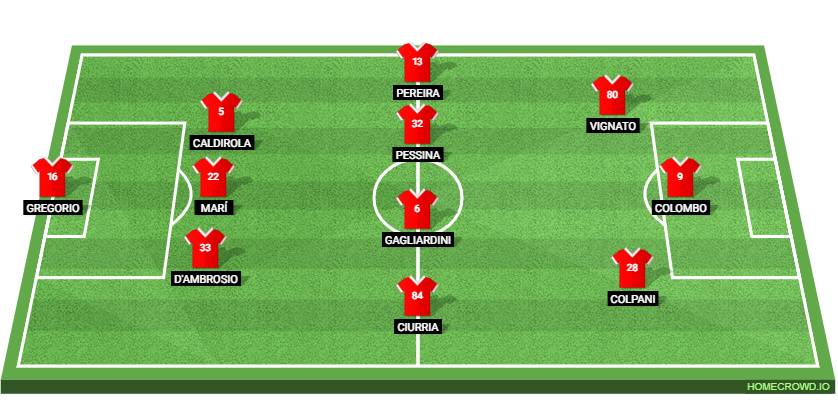 AS Roma vs AC Monza Preview: Probable Lineups, Prediction, Tactics, Team News & Key Stats. 