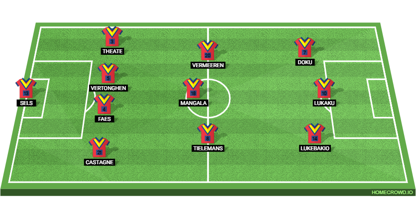 Belgium vs Sweden Preview: Probable Lineups, Prediction, Tactics, Team News & Key Stats.