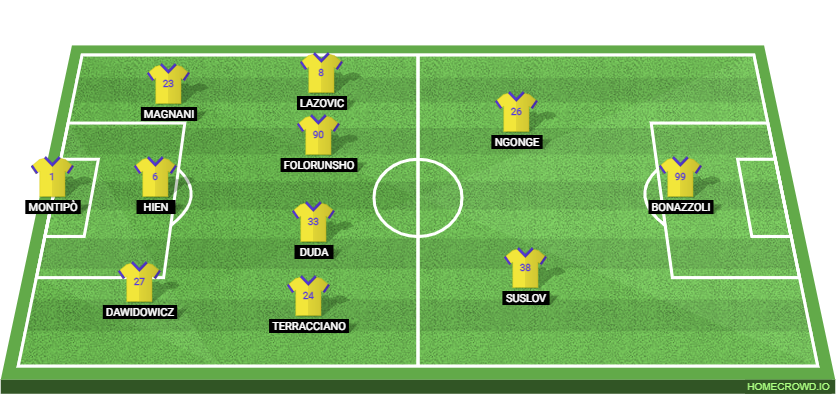 Hellas Verona vs SSC Napoli Preview: Probable Lineups, Prediction, Tactics, Team News & Key Stats.