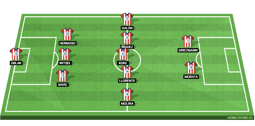 Atletico Madrid vs Celtic Preview: Probable Lineups, Prediction, Tactics, Team News & Key Stats.