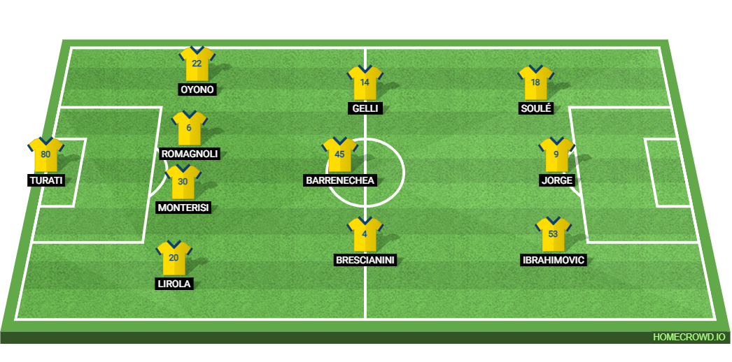 Frosinone Calcio vs Juventus: Preview and Prediction.