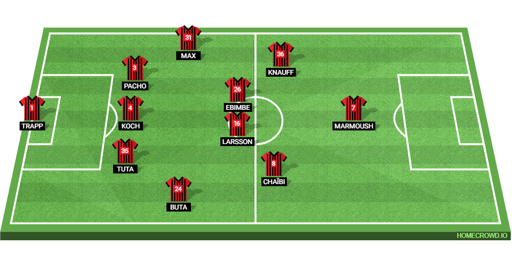 Eintracht Frankfurt vs Bayern Munich Preview: Probable Lineups, Prediction, Tactics, Team News & Key Stats.
