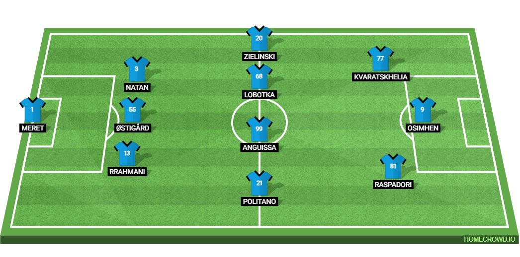 Juventus vs SSC Napoli Preview: Probable Lineups, Prediction, Tactics, Team News & Key Stats.