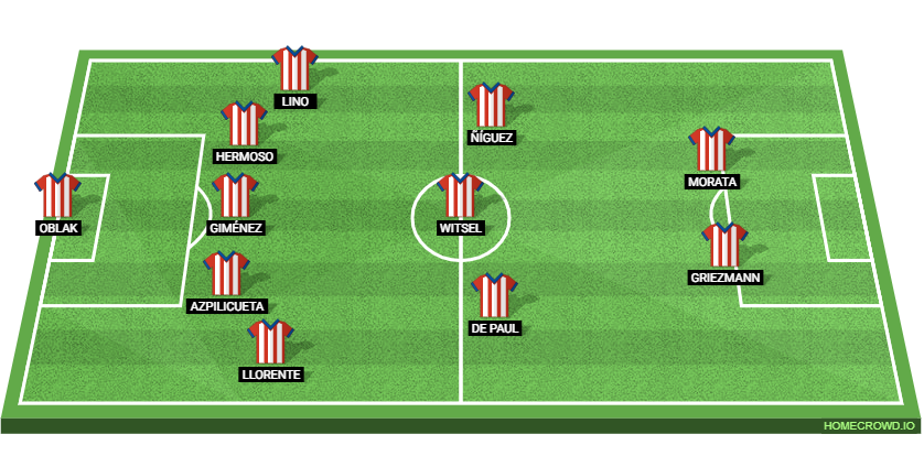 CD Lugo vs Atletico Madrid: Preview and Prediction. 