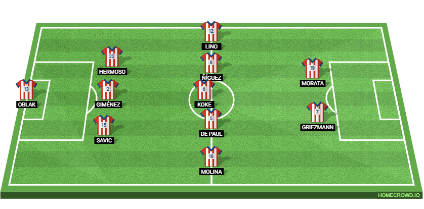 Atletico Madrid and Sevilla will face off on Thursday night with a Copa Del Rey semifinal spot up for grabs. 