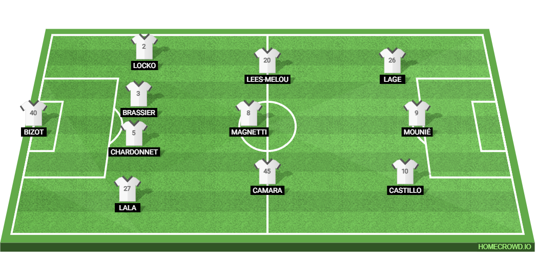 PSG vs Stade Brestois 29: Preview and Prediction.