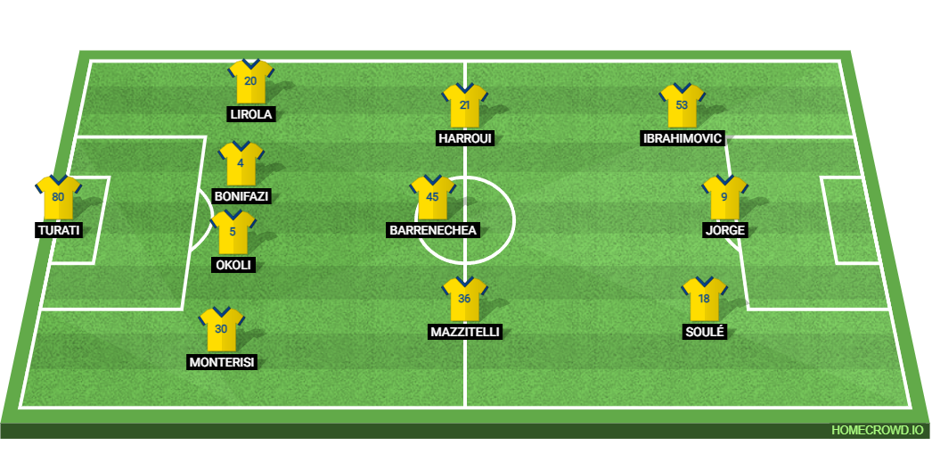 Juventus vs Frosinone Calcio: Preview and Prediction. 