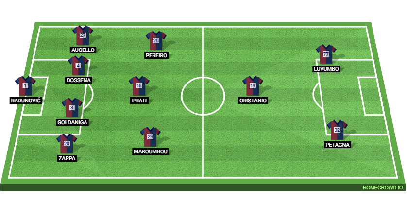 AC Milan vs Cagliari Calcio: Preview and Prediction.
