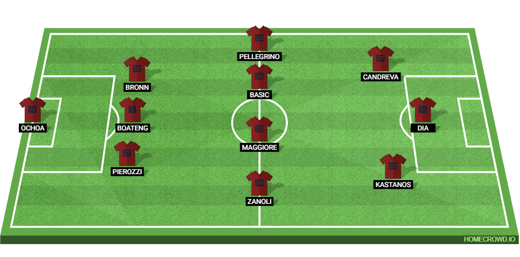 Inter Milan vs US Salernitana 1919: Preview and Prediction.