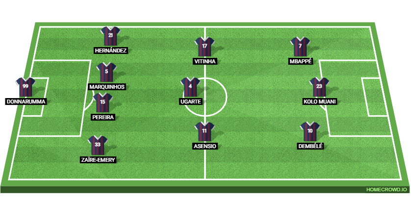 RC Strasbourg vs PSG: Preview and Prediction.