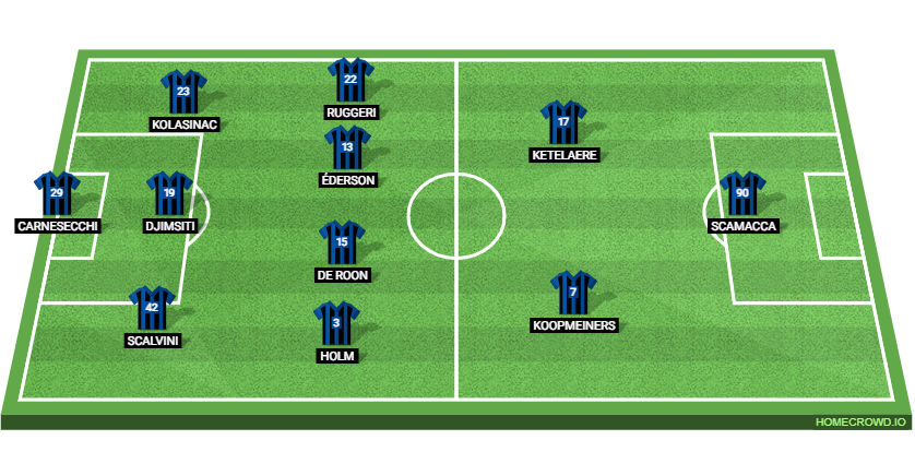Atalanta BC vs SS Lazio: Preview and Prediction.
