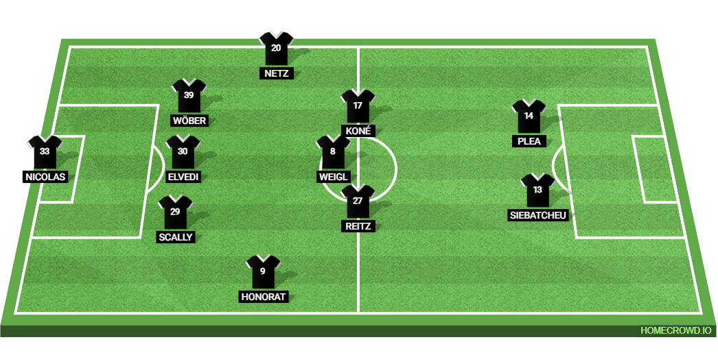 Bayern Munich vs Borussia Monchengladbach: Preview and Prediction.