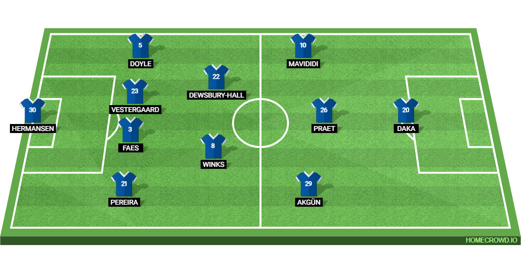 Stoke City vs Leicester City: Preview and Prediction. 