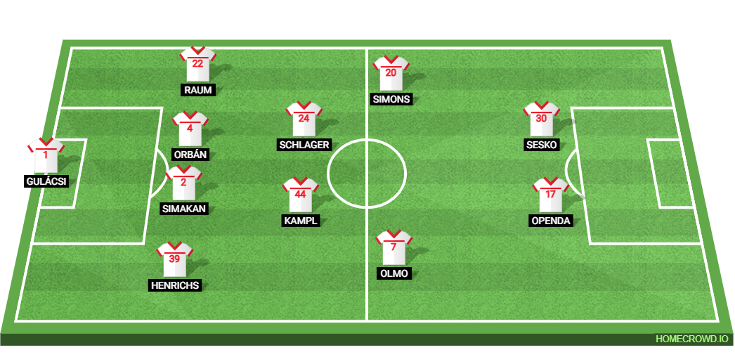 Bayern Munich vs RB Leipzig: Preview and Prediction.