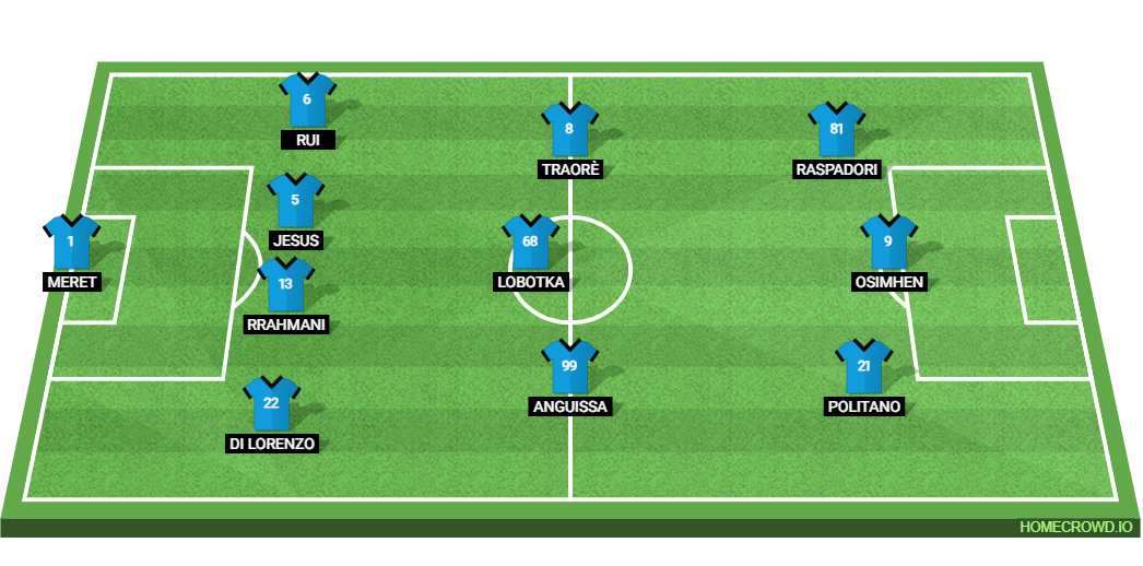 SSC Napoli vs Atalanta BC: Preview and Prediction.