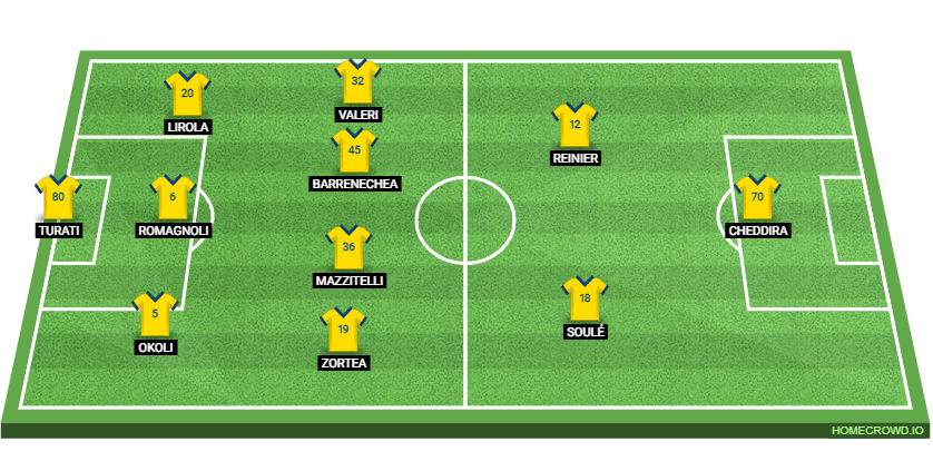 SSC Napoli vs Frosinone Calcio: Preview and Prediction.