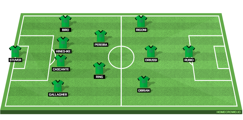 Austin FC vs LA Galaxy: Preview and Prediction. 