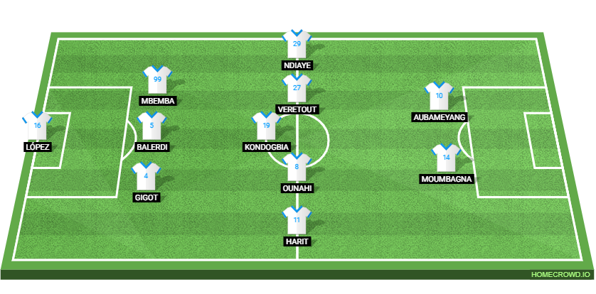 Olympique Marseille vs SL Benfica: Preview and Prediction. 