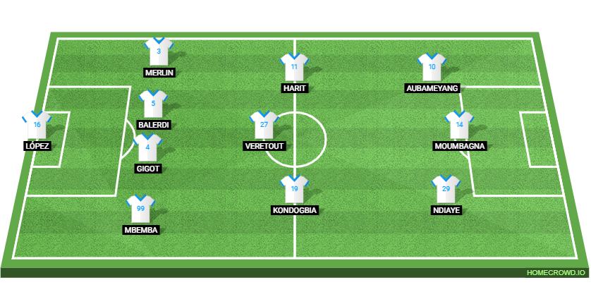 SL Benfica vs Olympique Marseille: Preview and Prediction.