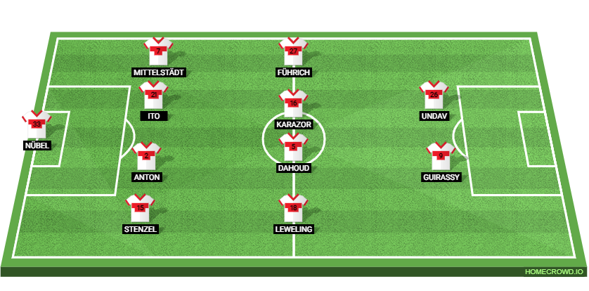 Bayer Leverkusen vs VfB Stuttgart: Preview and Prediction.