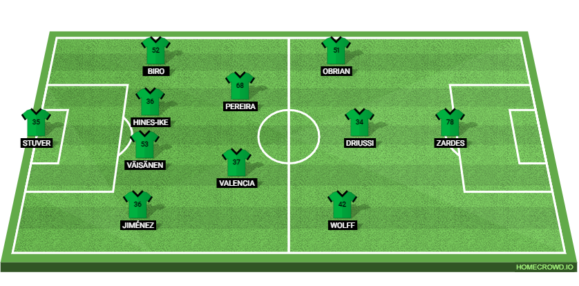 Austin FC will aim to close down the gap to Western Conference leaders Real Salt Lake on Saturday night.