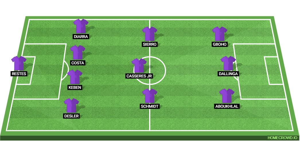PSG vs Toulouse: Preview and Prediction.