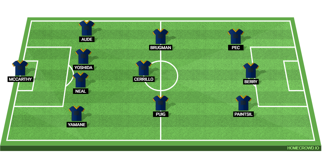 Los Angeles Galaxy vs Real Salt Lake: Preview and Prediction.